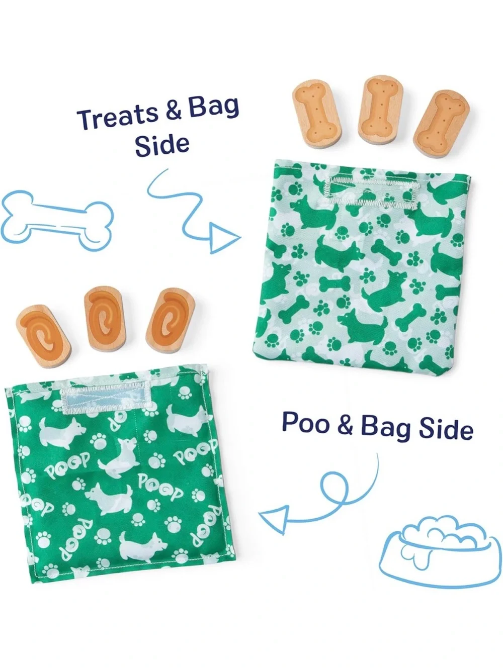 Melissa & Doug Feed, Walk & Poo Pup Wooden Preschool Pull Toy Ages 18m +